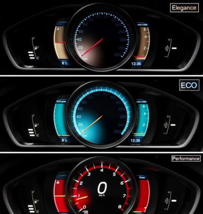 Volvo V60 Cross Country cena 87955 przebieg: 110535, rok produkcji 2018 z Kleczew małe 466